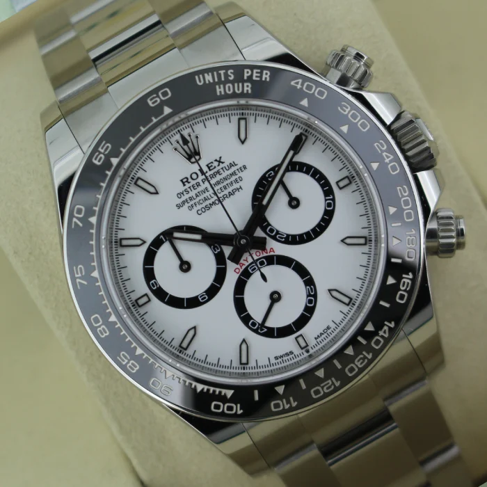 The Rolex Daytona Panda.